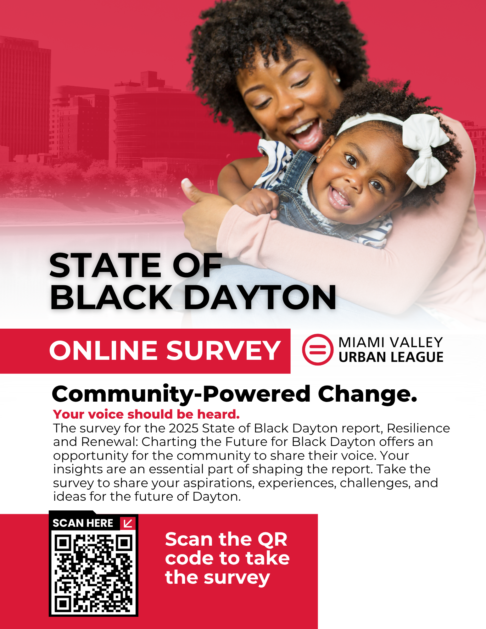 SoBD Survey 2025 Flyer SoBD Survey 2025 Flyer